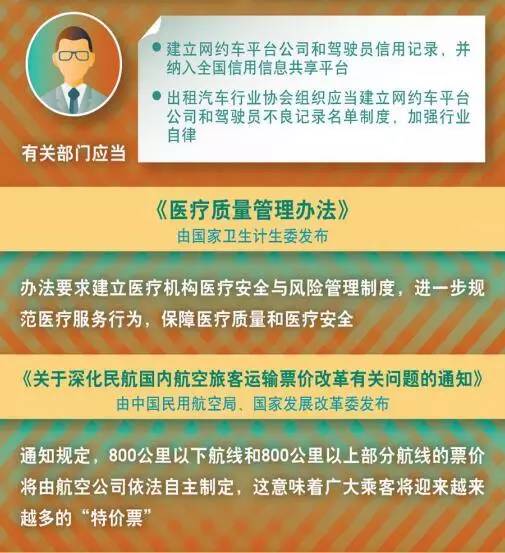 旅行见闻 第4页