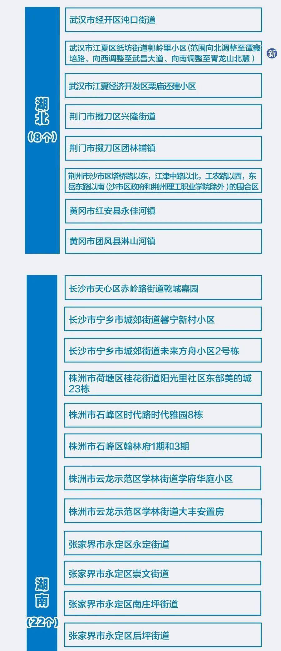 新澳门2025年正版免费,词语释义、解释与落实与警惕虚假宣传-全面释义、解释与落实