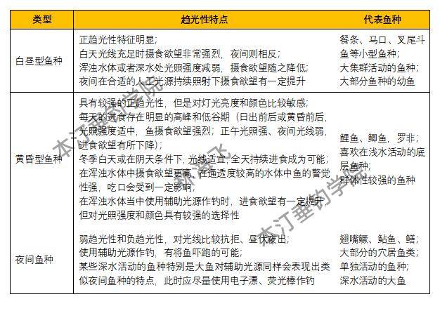 房产政策 第4页