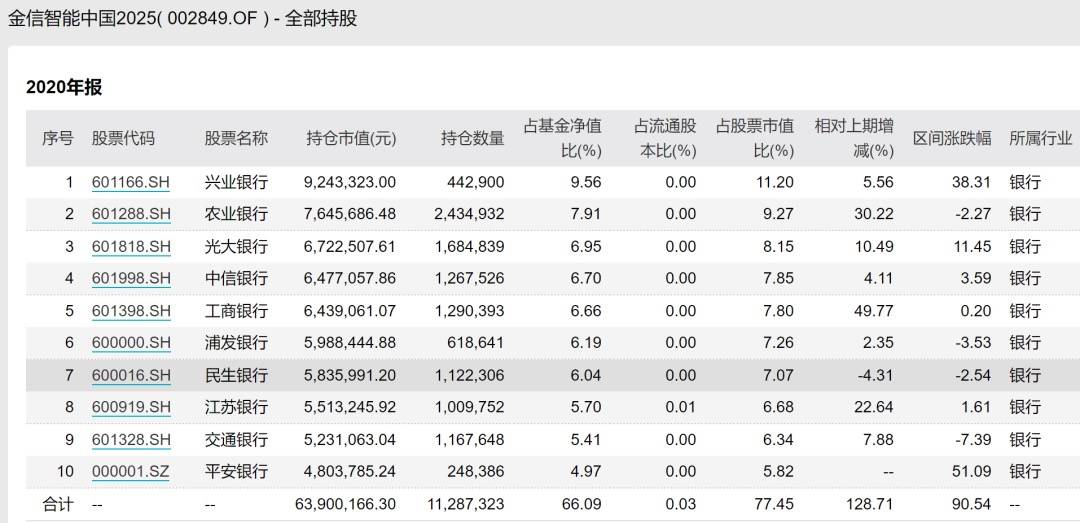 2025全年免费资料大全与2025全年免费资料大全,全面释义、解释与落实与警惕虚假宣传