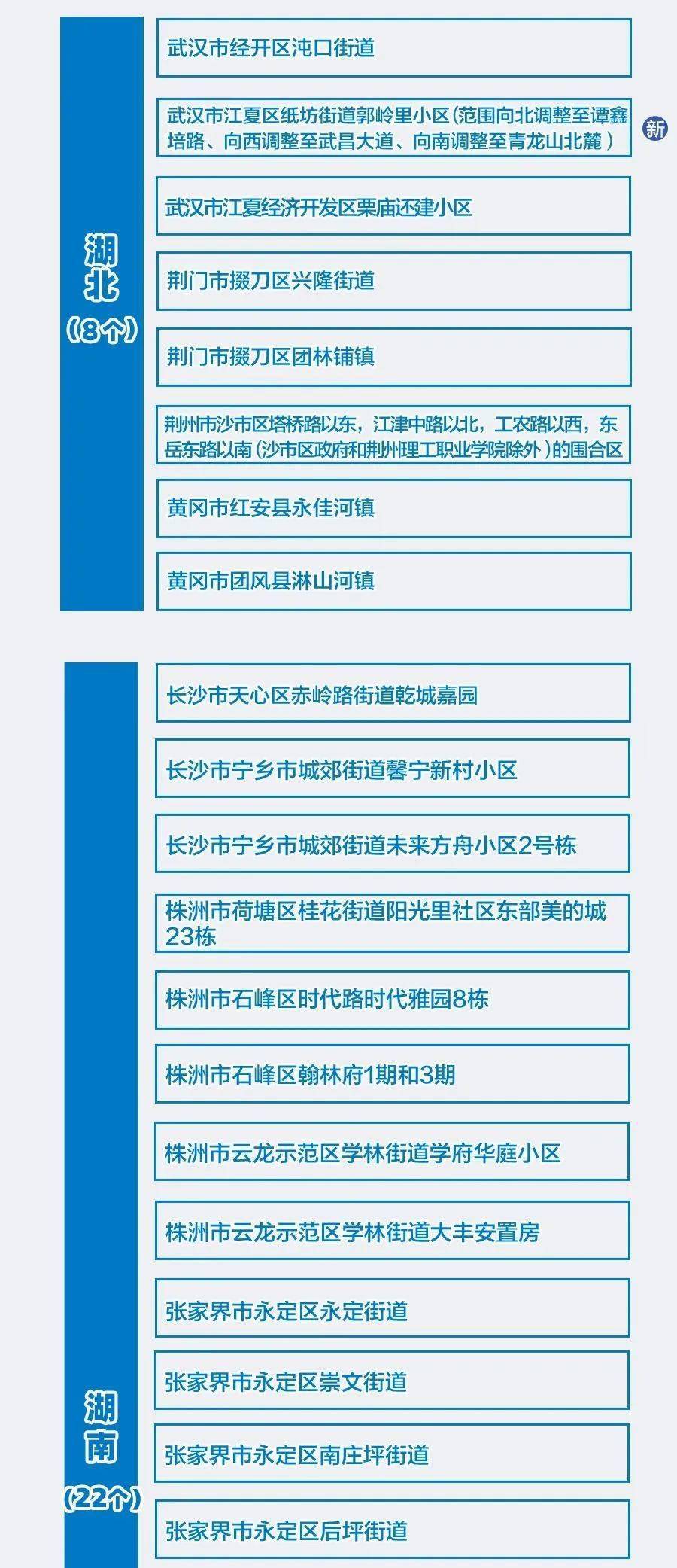 2025精准正版资料大全与新澳2025最新版免费,词语释义、解释与落实与警惕虚假宣传-全面释义、解释与落实