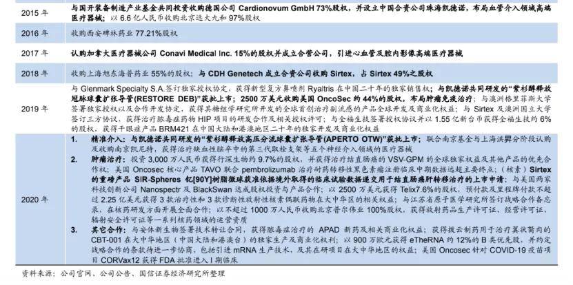 房产政策 第3页