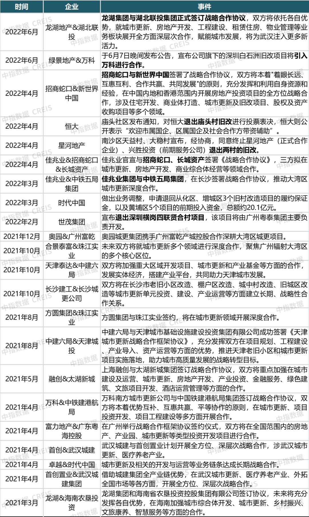 新澳2025精准正版資料与警惕虚假宣传-全面释义、解释与落实